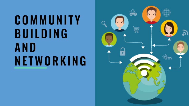Importance of Blogs in WordPress (2023) 57 Community-Building-and-Networking